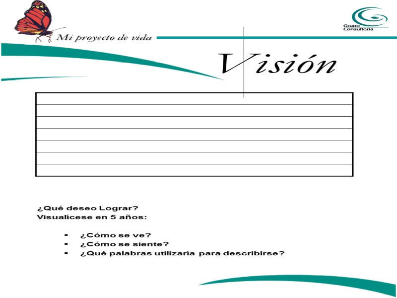 Visión ¿Qué deseo Lograr? Visualícese en 5 años:  ¿Cómo se ve? ¿Cómo se